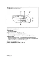 Preview for 14 page of Panasonic PT AE900U - LCD Projector - HD 720p Operating Manual