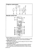 Preview for 16 page of Panasonic PT AE900U - LCD Projector - HD 720p Operating Manual