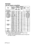 Preview for 134 page of Panasonic PT AE900U - LCD Projector - HD 720p Operating Manual