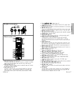 Preview for 9 page of Panasonic PT-AE900U Operating Instructions Manual