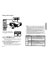 Preview for 15 page of Panasonic PT-AE900U Operating Instructions Manual