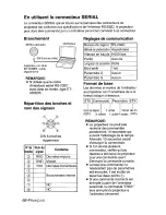 Предварительный просмотр 136 страницы Panasonic PT-AE900UEC Operating Operating Manual