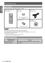 Preview for 16 page of Panasonic PT-AH100EH Operating Instructions (Functional Manual)