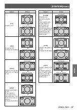 Preview for 57 page of Panasonic PT-AH100EH Operating Instructions (Functional Manual)