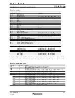 Preview for 9 page of Panasonic PT-AR100 Specifications