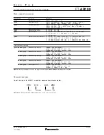 Preview for 10 page of Panasonic PT-AR100 Specifications