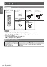 Preview for 16 page of Panasonic PT-AR100EA Operating Instructions Manual