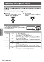 Preview for 28 page of Panasonic PT-AT5000 Operating Instructions Manual