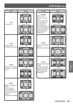 Предварительный просмотр 59 страницы Panasonic PT-AT5000E Operating Instructions Manual