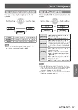 Предварительный просмотр 67 страницы Panasonic PT-AT5000E Operating Instructions Manual