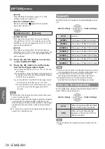 Предварительный просмотр 76 страницы Panasonic PT-AT5000E Operating Instructions Manual