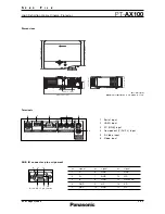 Preview for 4 page of Panasonic PT-AX100 Spec File