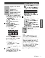 Preview for 25 page of Panasonic PT-AX100E Operating Instructions Manual