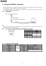 Preview for 10 page of Panasonic PT-AX100E Service Manual