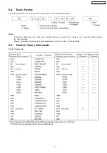 Preview for 11 page of Panasonic PT-AX100E Service Manual