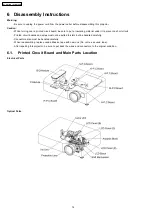 Preview for 14 page of Panasonic PT-AX100E Service Manual