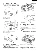 Preview for 15 page of Panasonic PT-AX100E Service Manual