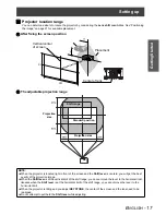 Предварительный просмотр 17 страницы Panasonic PT AX100U - LCD Projector - HD 720p Operating Instructions Manual