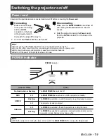 Предварительный просмотр 19 страницы Panasonic PT AX100U - LCD Projector - HD 720p Operating Instructions Manual