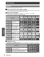 Предварительный просмотр 32 страницы Panasonic PT AX100U - LCD Projector - HD 720p Operating Instructions Manual