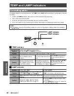 Предварительный просмотр 36 страницы Panasonic PT AX100U - LCD Projector - HD 720p Operating Instructions Manual