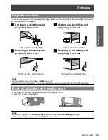 Предварительный просмотр 15 страницы Panasonic PT-AX100U Operating Instructions Manual