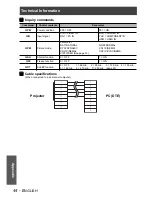 Предварительный просмотр 44 страницы Panasonic PT-AX100U Operating Instructions Manual