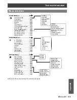 Предварительный просмотр 45 страницы Panasonic PT-AX100U Operating Instructions Manual