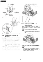 Preview for 20 page of Panasonic PT-AX100U Service Manual