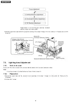 Предварительный просмотр 24 страницы Panasonic PT-AX100U Service Manual