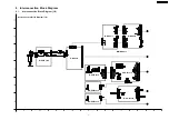 Preview for 41 page of Panasonic PT-AX100U Service Manual