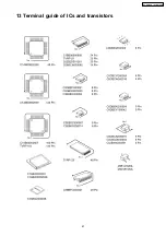 Preview for 61 page of Panasonic PT-AX100U Service Manual