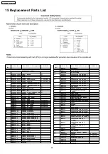 Предварительный просмотр 66 страницы Panasonic PT-AX100U Service Manual