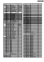 Предварительный просмотр 67 страницы Panasonic PT-AX100U Service Manual