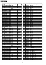 Предварительный просмотр 68 страницы Panasonic PT-AX100U Service Manual