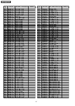 Предварительный просмотр 70 страницы Panasonic PT-AX100U Service Manual