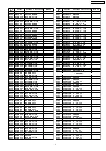 Предварительный просмотр 71 страницы Panasonic PT-AX100U Service Manual