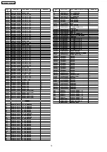 Предварительный просмотр 74 страницы Panasonic PT-AX100U Service Manual