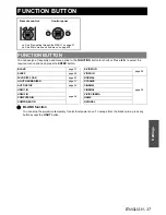 Preview for 37 page of Panasonic PT-AX200 Operating Instructions Manual