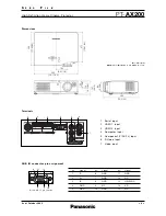 Preview for 4 page of Panasonic PT-AX200 Spec File