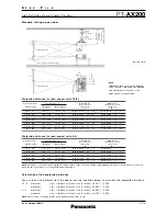 Preview for 5 page of Panasonic PT-AX200 Spec File