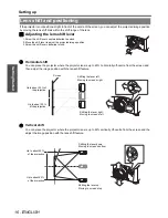 Preview for 16 page of Panasonic PT-AX200E Operating Instructions Manual