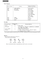 Preview for 12 page of Panasonic PT-AX200E Service Manual