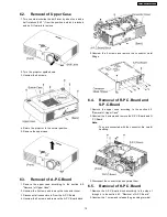 Preview for 15 page of Panasonic PT-AX200E Service Manual