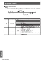 Preview for 68 page of Panasonic PT-CW230E Operating Instructions Manual