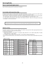 Preview for 26 page of Panasonic PT-CW230E Service Manual