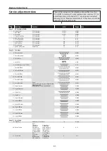 Preview for 31 page of Panasonic PT-CW230E Service Manual