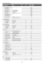 Preview for 32 page of Panasonic PT-CW230E Service Manual