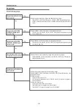 Preview for 45 page of Panasonic PT-CW230E Service Manual