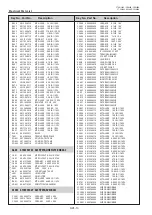 Preview for 64 page of Panasonic PT-CW230E Service Manual